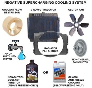 Cold Cooling System